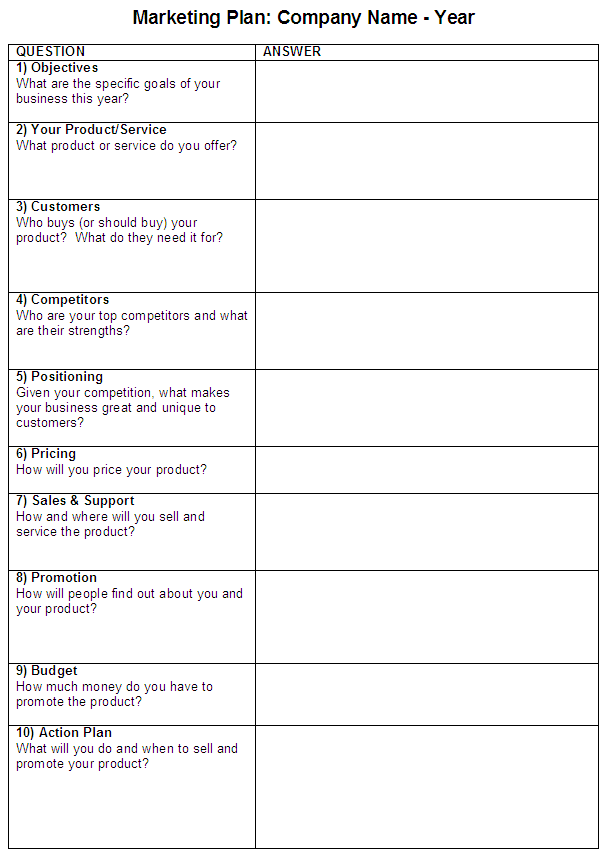 Business proposal outline Business proposal outline